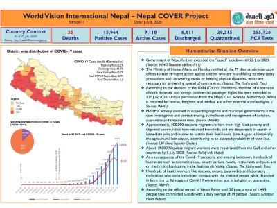 Nepal COVER Project SitRep 11 (Updated 8 July 2020) cover