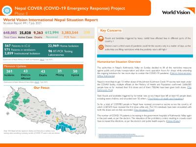 Nepal COVER Project Phase II SitRep 9 (7 July 2021 update)