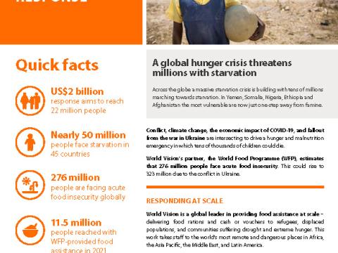 World Vision's Global Hunger Response overview 