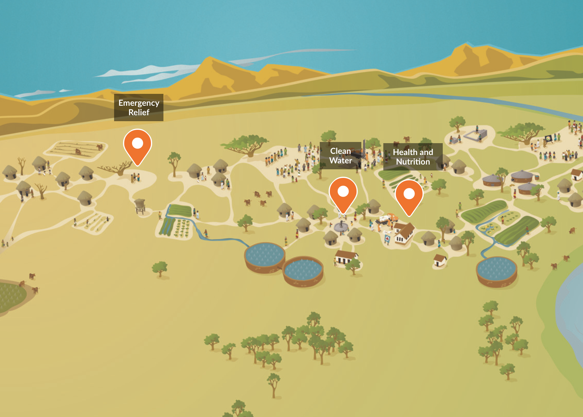 How we work illustrated map