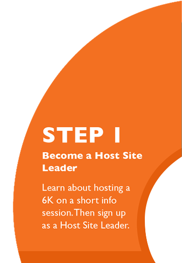 How it works - step 1