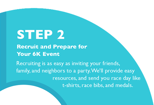 How it works - step 2