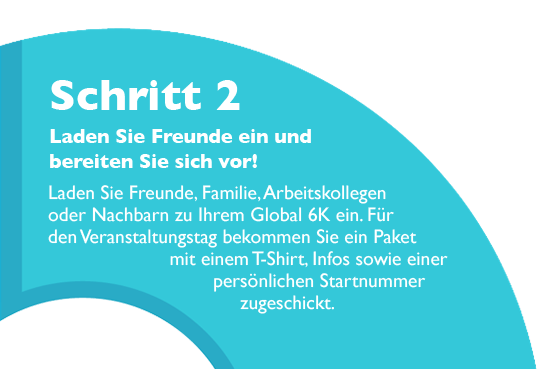 Schritt 2