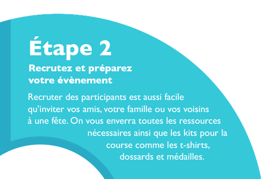 Étape 2