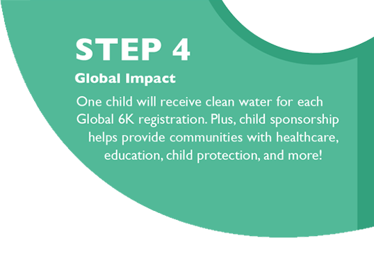 How it works - step 4