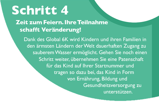 Schritt 4