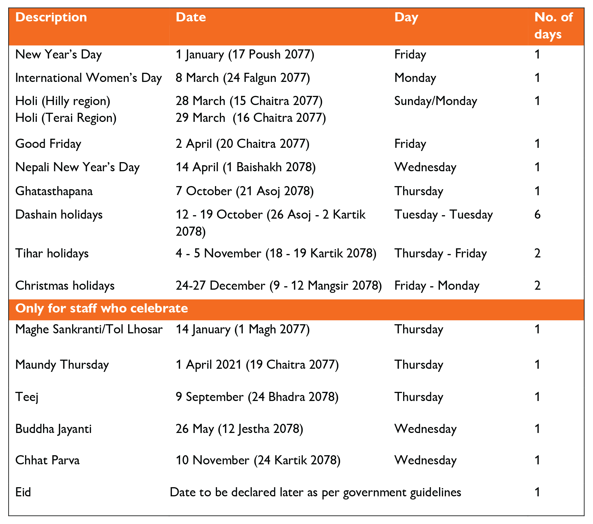 FY21 holiday list