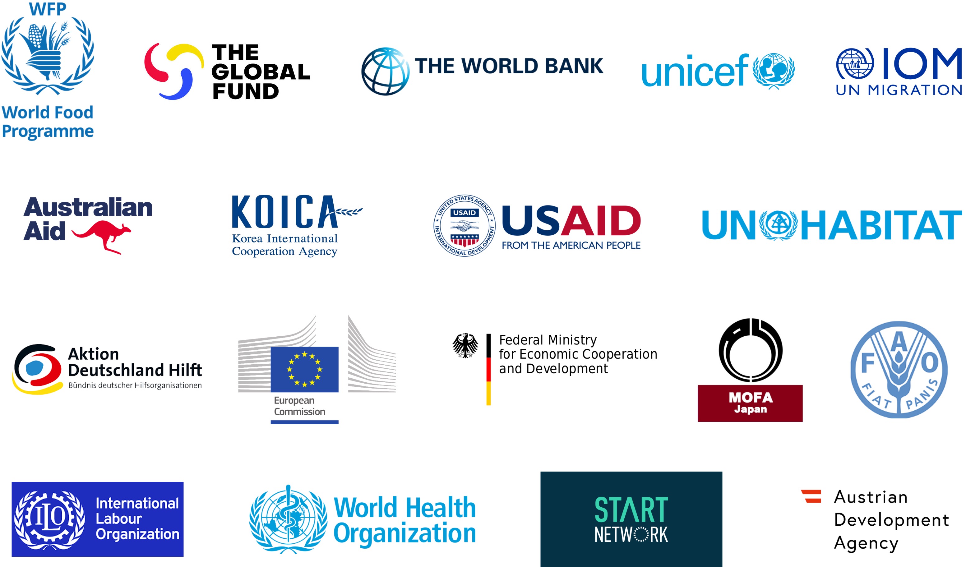 Institutional donors in Financial Year 2024