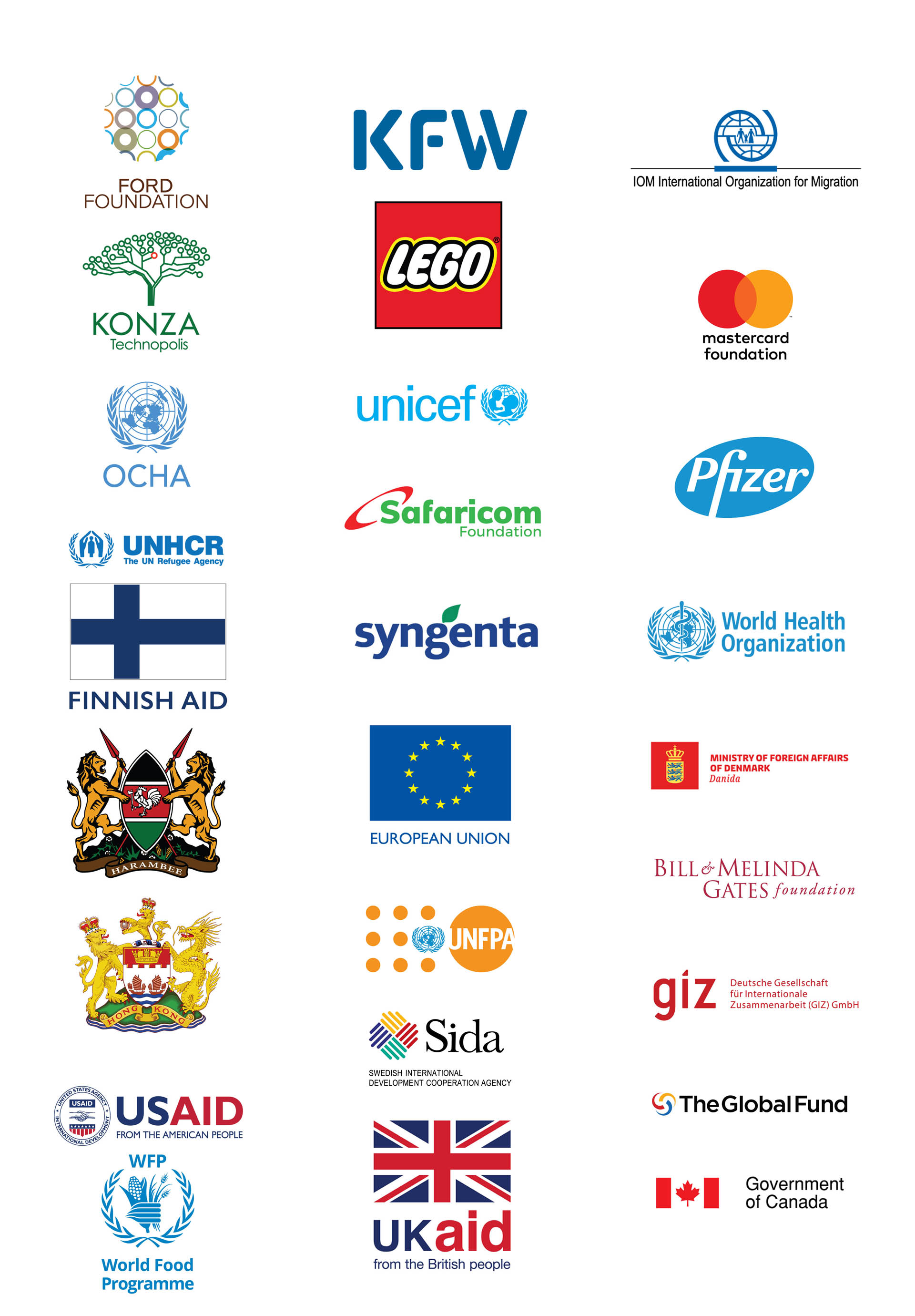 Kenya Full List of Partners