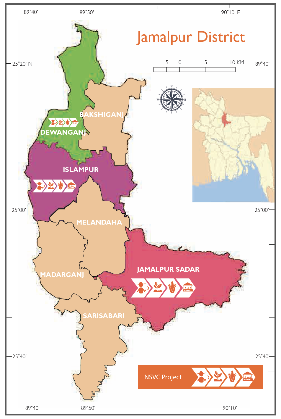 Locations