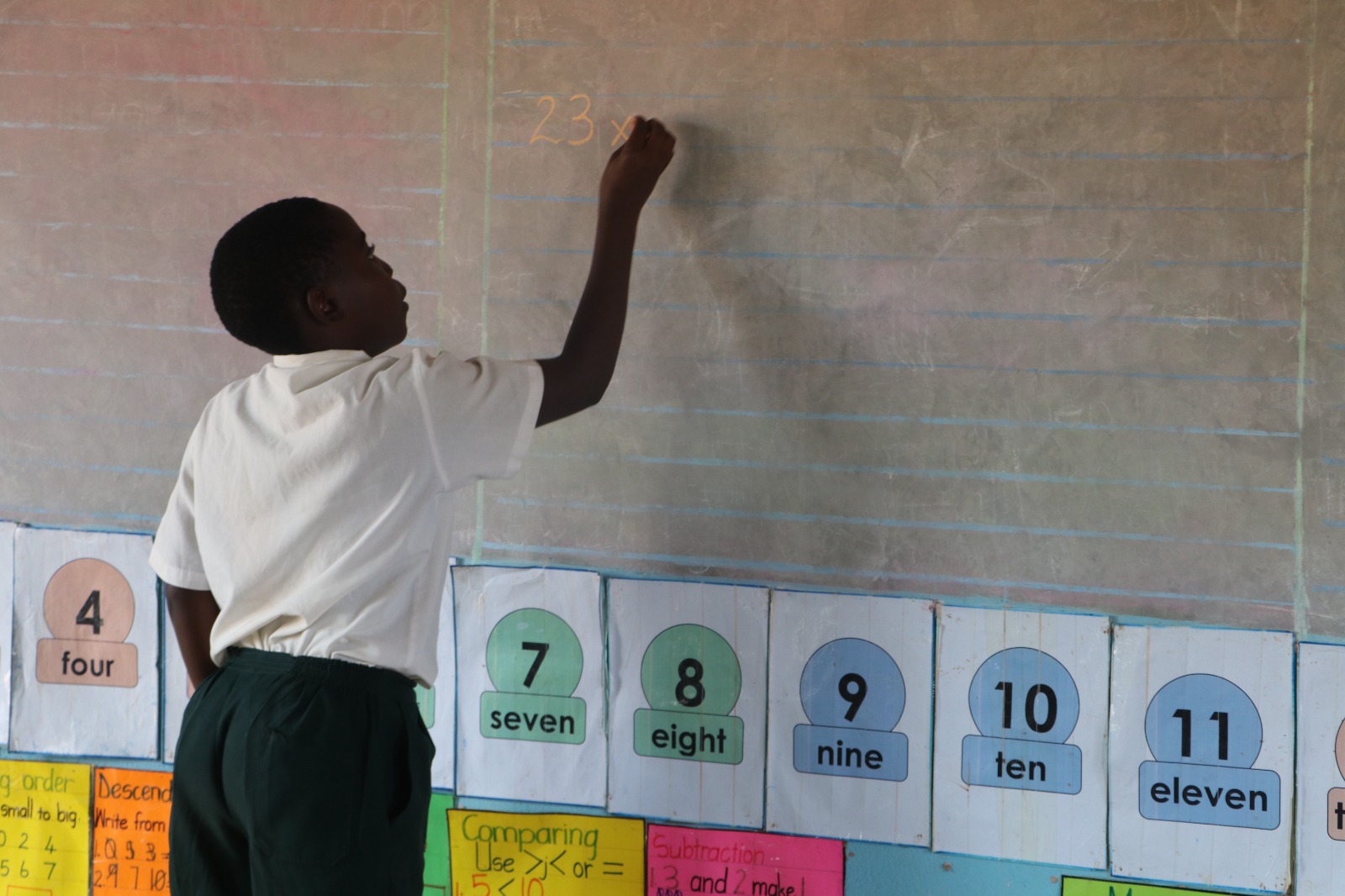 Blesswell writing on the chalk board.