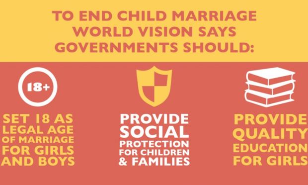 Ending child marriage