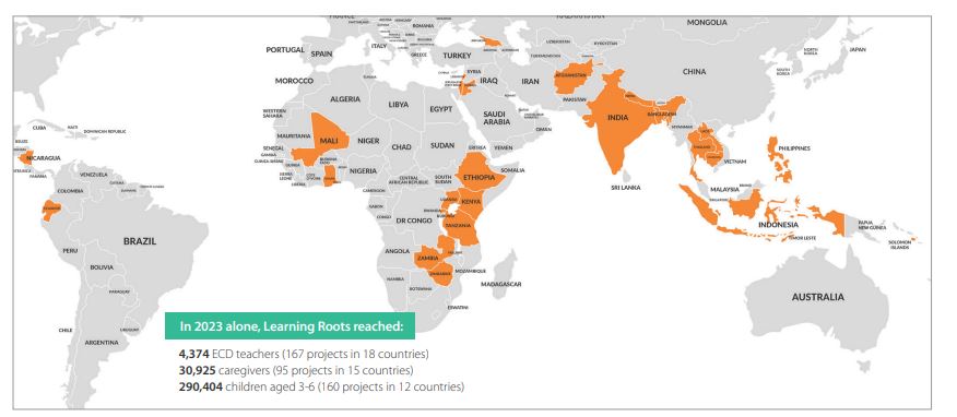 Learning Roots map