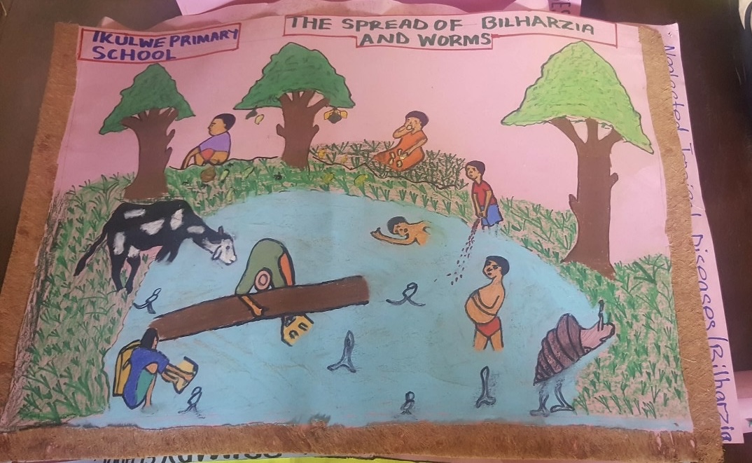Student artwork showing people in and around a body of water. At the top it reads "Ikulwe Primary School. The Spread of Bilharzia and Worms"