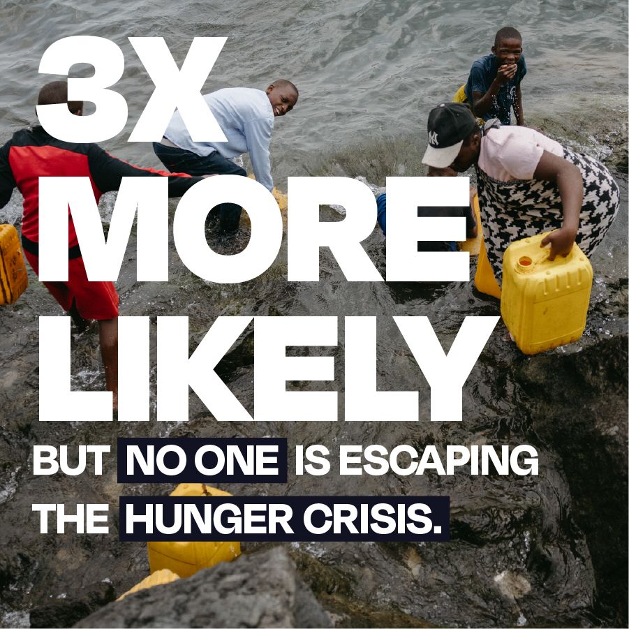 Displaced households were 3x more likely to to be food insecure