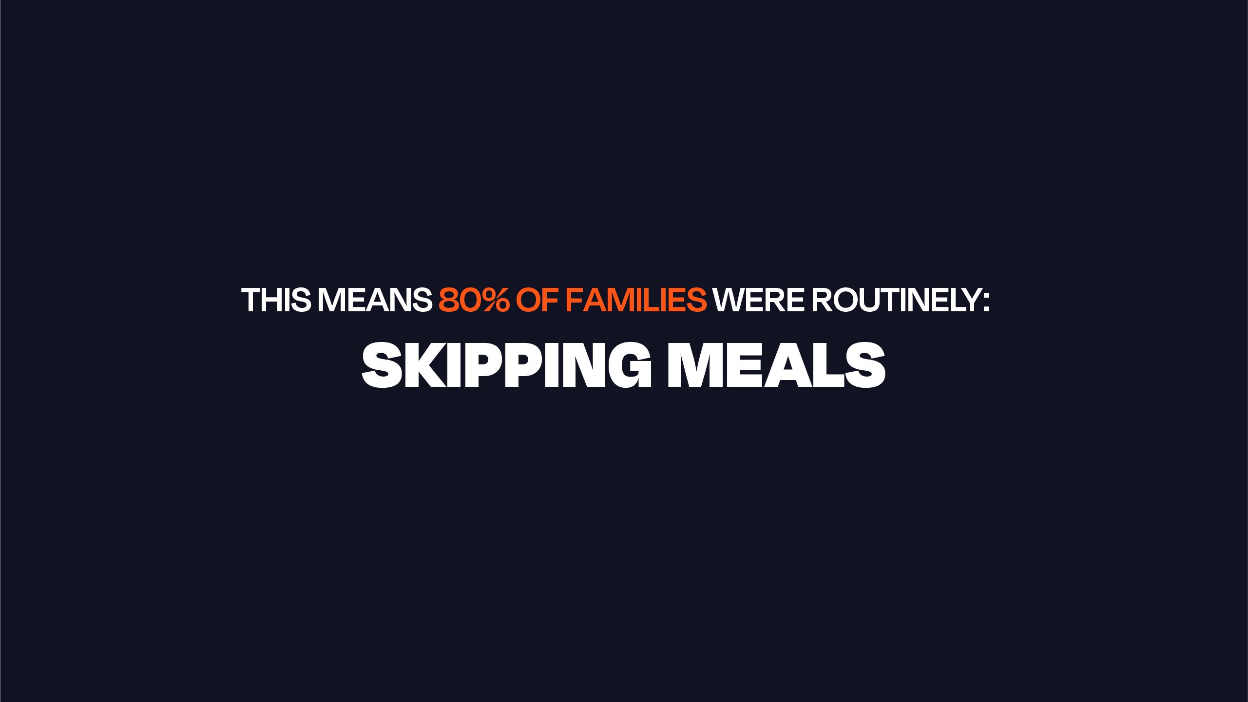This means, 80% of families were routinetley: SKIPPING MEALS