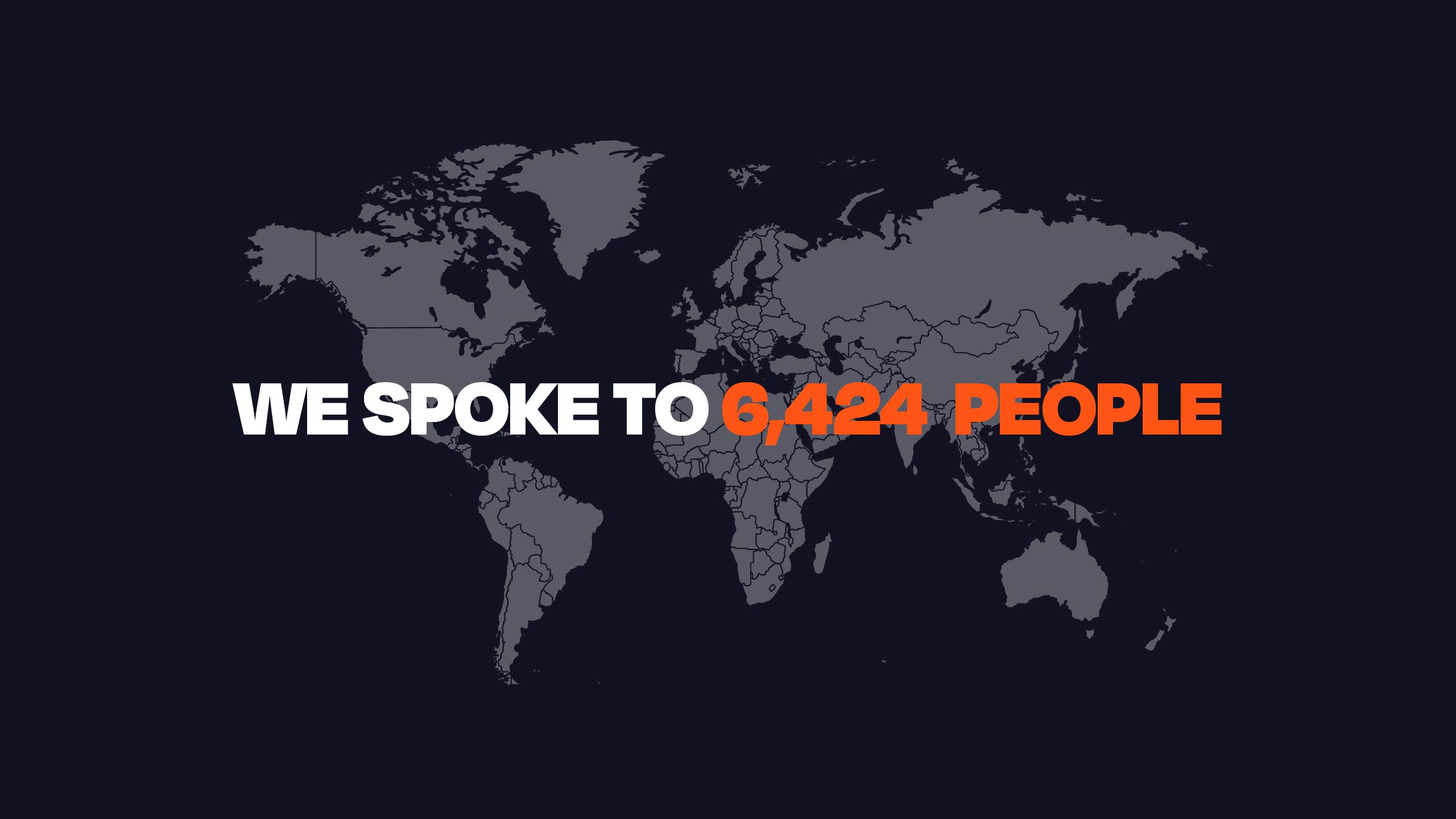 We spoke to 6,424 people