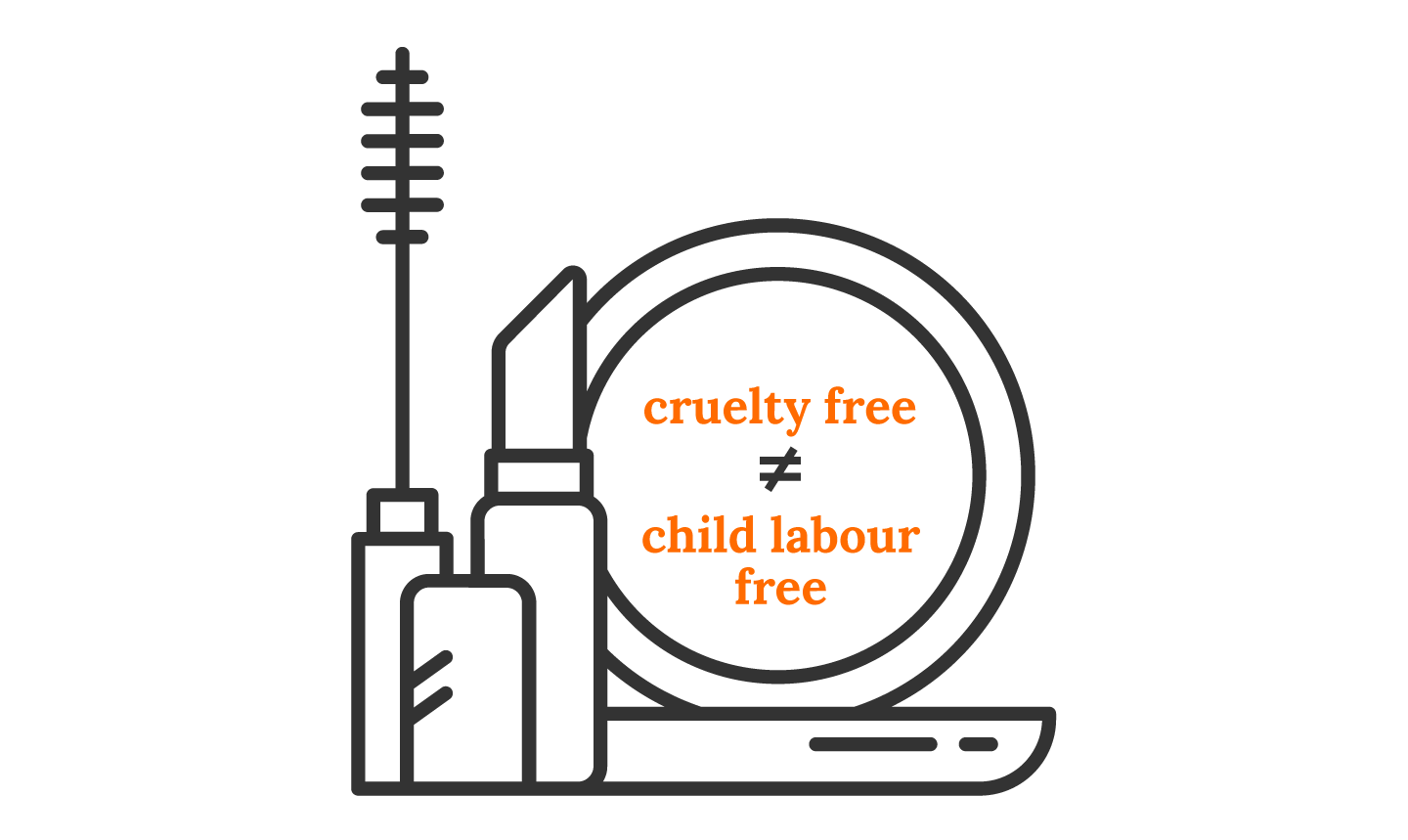 Cruelty free does not mean child labour free