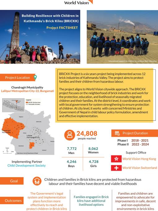 BRiCKK Project Factsheet