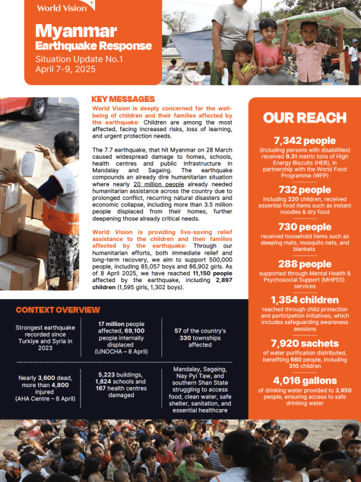 Myanmar Earthquake Response-External Situation Update No1