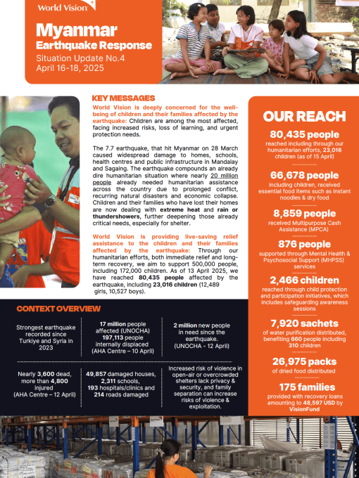 Myanmar Earthquake Response_Situation Update 4