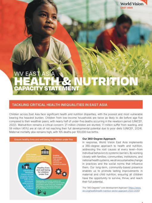 East Asia Health & Nutrition Capacity Statement