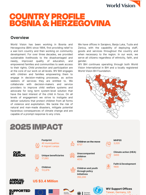 Copy of Country profile.png