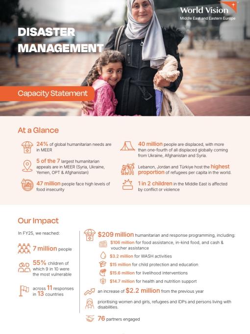 Disaster Management Capacity Statement 