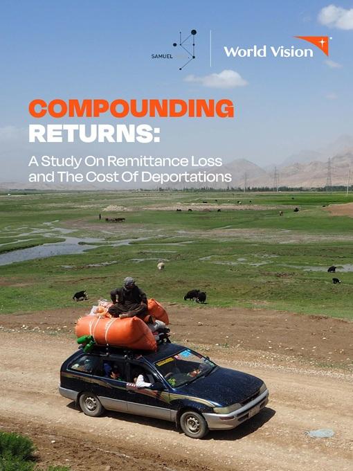 Compounding Returns (WVI_SH)