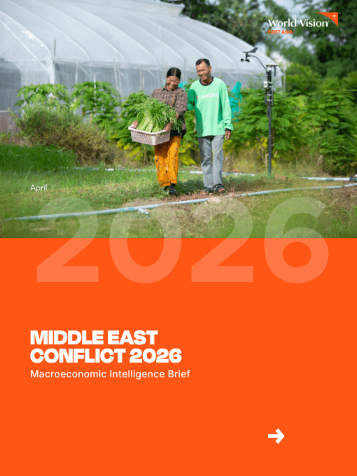 Middle East Conflict Energy Analysis