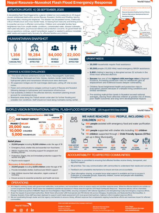 Situation Update #3: World Vision Scales Up Response to Nepal Flash Floods