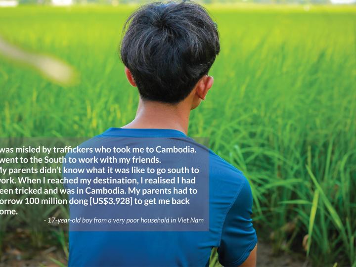 I was misled by traffickers who took me to Cambodia.  I went to the South to work with my friends.  My parents didn’t know what it was like to go south to work. When I reached my destination, I realised I had been tricked and was in Cambodia. My parents had to  borrow 100 million dong [US$3,928] to get me back home.  - 17-year-old boy from a very poor household in Viet Nam