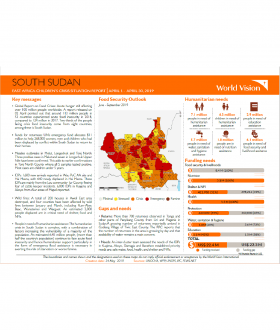 South Sudan - April 2019 Situation Report
