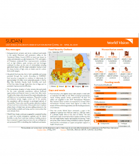 Sudan - April 2019 Situation Report