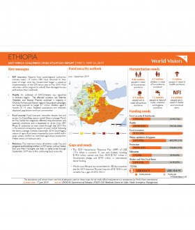 Ethiopia - May 2019 Situation Report