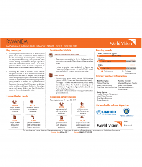 Rwanda - June 2019 Situation Report