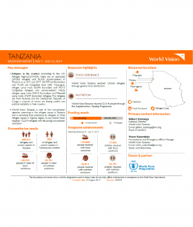 Tanzania - July 2019 Situation Report
