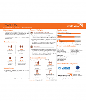 Rwanda - August 2019 Situation Report