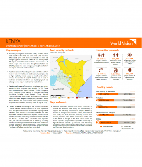 Kenya - September 2019 Situation Report