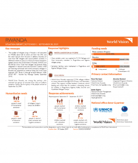 Rwanda - September 2019 Situation Report