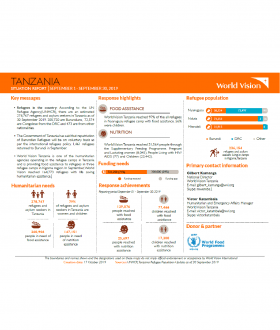 Tanzania - September 2019 Situation Report