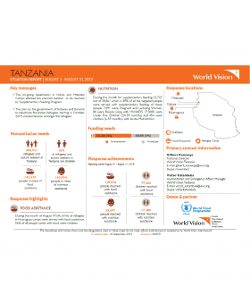 Tanzania - August 2019 Situation Report