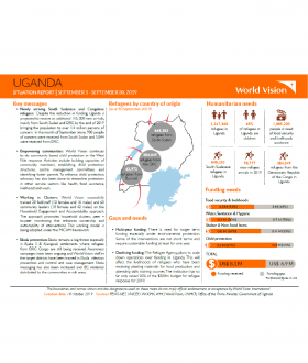 Uganda - September 2019 Situation Report