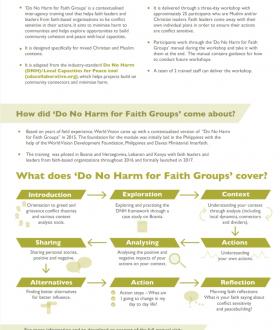 do no harm 1-pager
