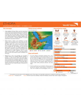 Ethiopia - October 2019 Situation Report