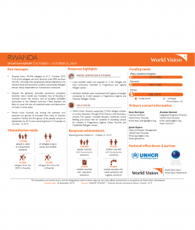 Rwanda - October 2019 Situation Report