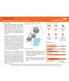 World Vision Organisation Chart