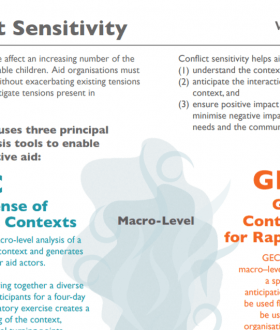 conflict sensitivity tools