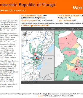 Ebola Crisis Response Situation Report Nov. 