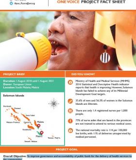 World Vision Solomon Islands One Voice Project